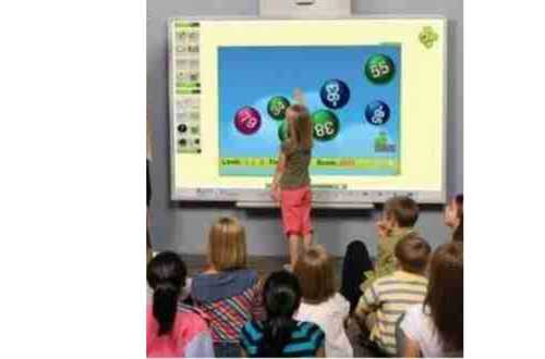 Interactive Flat Panel Display in Jaipur